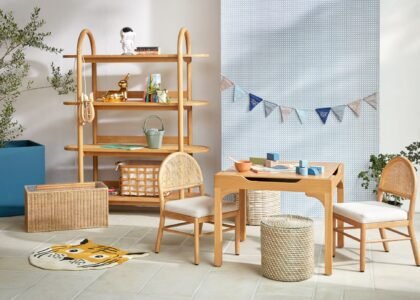 desain rumah yang aman