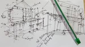 Hal-hal yang Harus Diperhatikan saat Survey Studio 